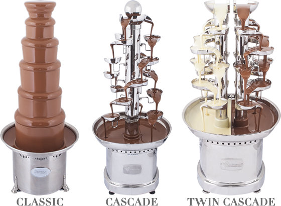 Chocolate Fountain Hire London